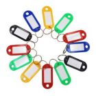 Брелки для ключей